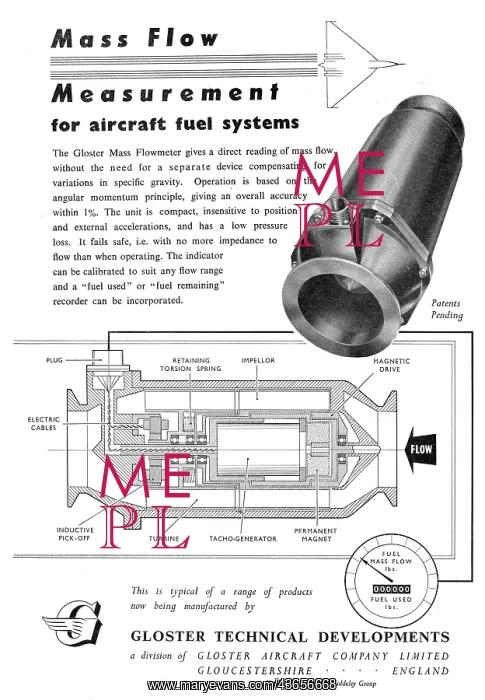 : Gloster Aircraft Co - Mass Flowmeter : Gloster Aircraft Co - Mass Flowmeter