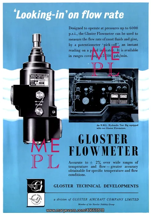 : Gloster Technical Developments - Fluid Flowmeter : Gloster Technical Developments - Fluid Flowmeter