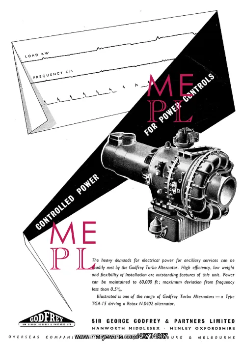: Godfrey Aircraft Air Conditioning & Pressurization Systems : Godfrey Aircraft Air Conditioning & Pressurization Systems