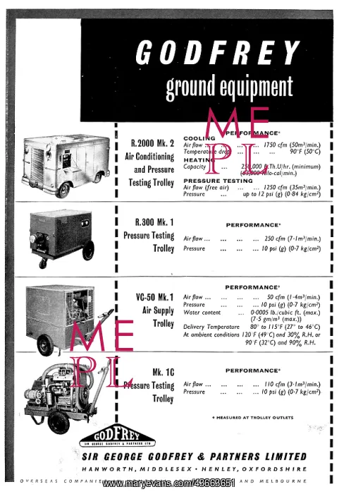 : Godfrey Aircraft Pressurization & Air Conditioning Equipment : Godfrey Aircraft Pressurization & Air Conditioning Equipment