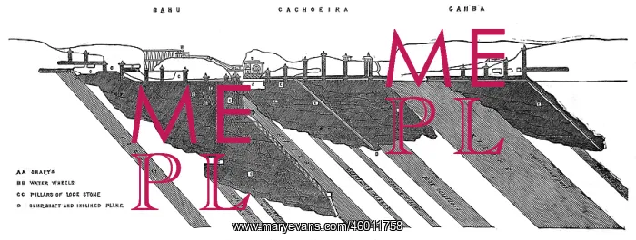 : Gold Mine in Brazil. The Morro Velho Mine - Stoping Section : Gold Mine in Brazil. The Morro Velho Mine - Stoping Section