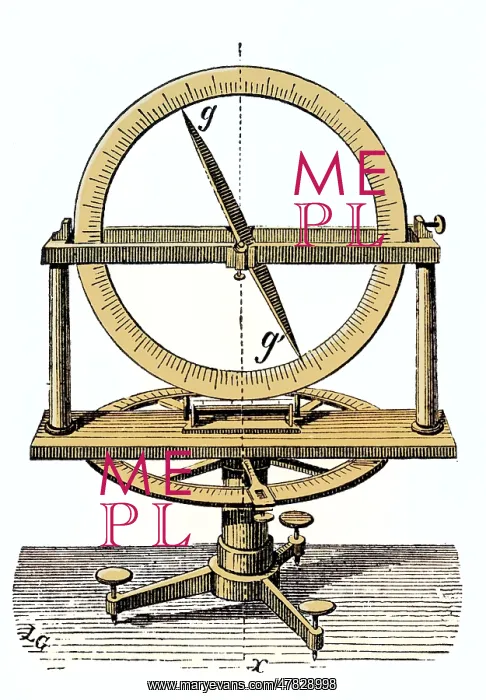 : Gonimeter, 1880s : Gonimeter, 1880s