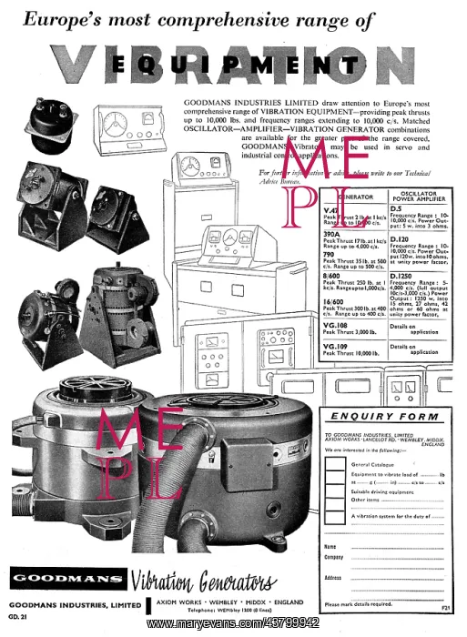 : Goodmans Vibration Generators : Goodmans Vibration Generators