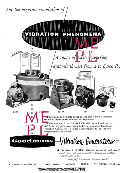 : Goodmans Vibration Generators & Test Equipment : Goodmans Vibration Generators & Test Equipment