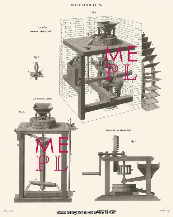 : Grain Mills : Grain Mills