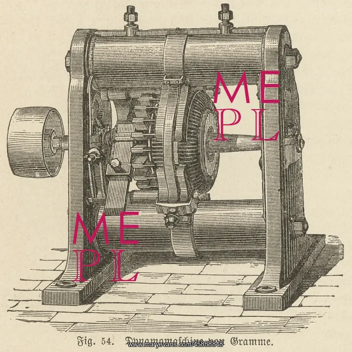  : Gramme Dynamo - 1870