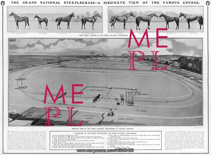 : Grand National Course 1906 : Grand National Course 1906