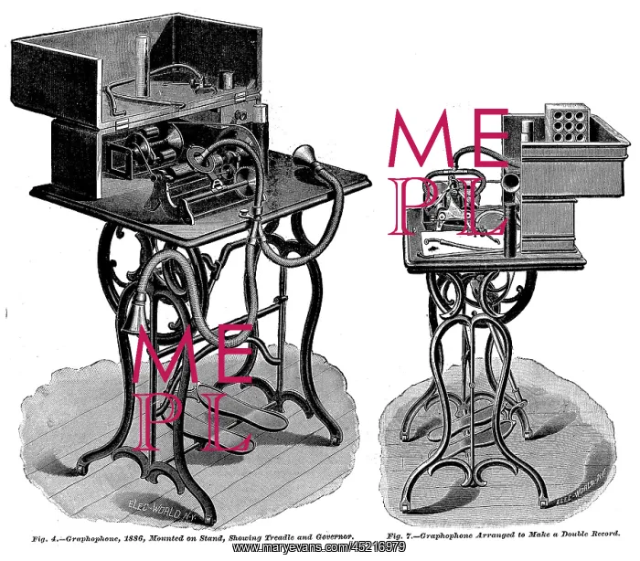 : The graphophone, an early recording device, ? : The graphophone, an early recording device, ?