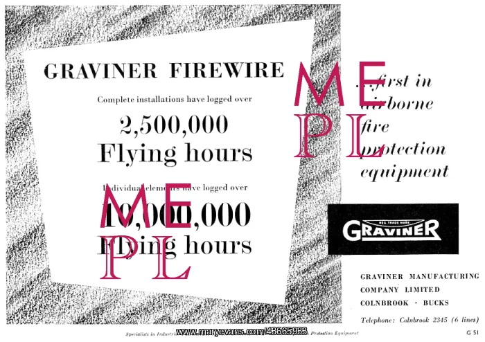 : Graviner Airborne Fire Protection Equipment : Graviner Airborne Fire Protection Equipment