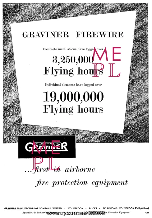 : Graviner Airborne Fire Protection Equipment : Graviner Airborne Fire Protection Equipment