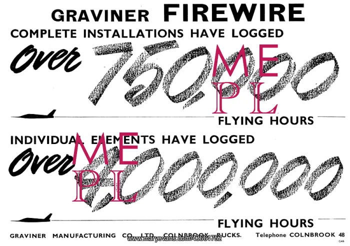 : Graviner Airborne Fire Protection Systems : Graviner Airborne Fire Protection Systems
