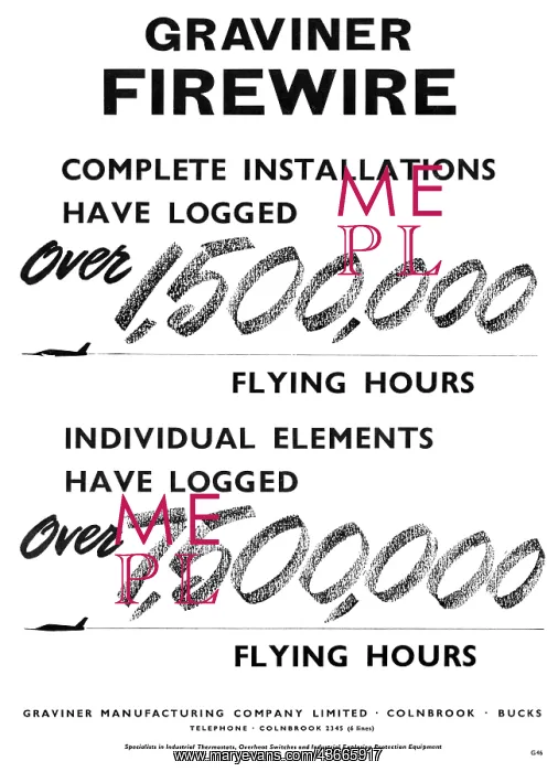 : Graviner Airborne Fire Protection Systems : Graviner Airborne Fire Protection Systems