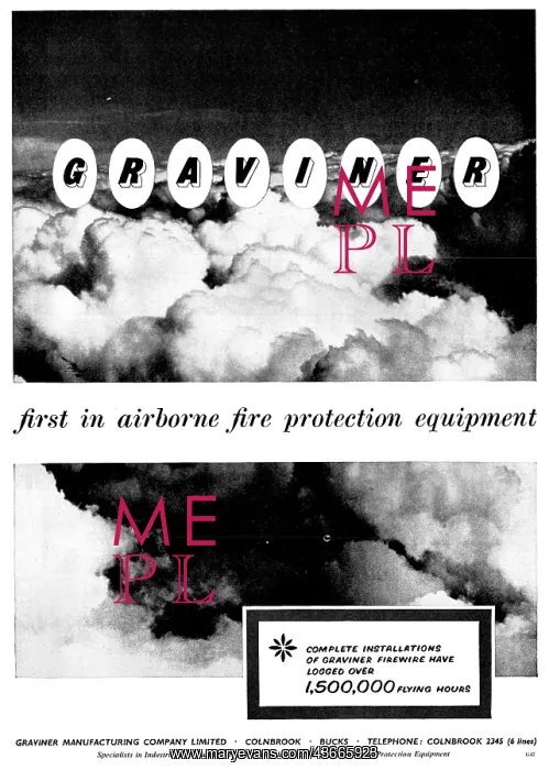 : Graviner Airborne Fire Protection Systems : Graviner Airborne Fire Protection Systems