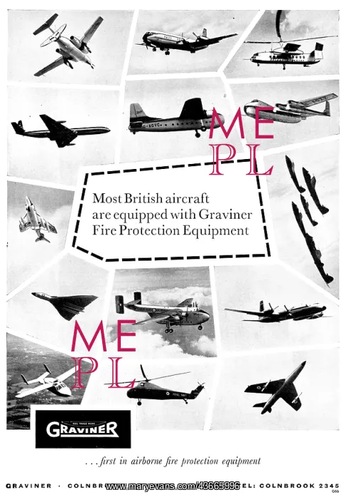 : Graviner Aircraft Fire Protection : Graviner Aircraft Fire Protection