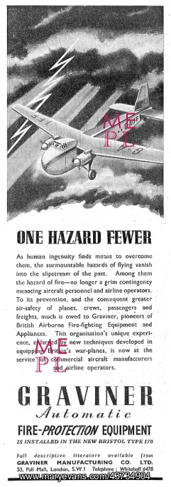 : Graviner Aircraft Fire Protection : Graviner Aircraft Fire Protection