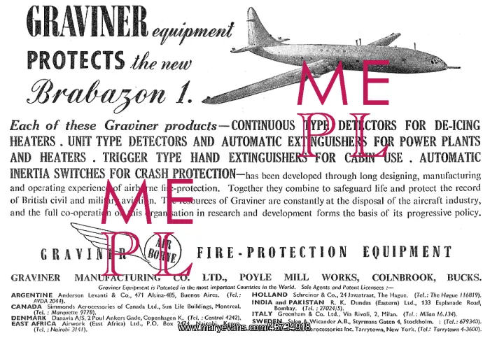 : Graviner Aircraft Fire Protection : Graviner Aircraft Fire Protection