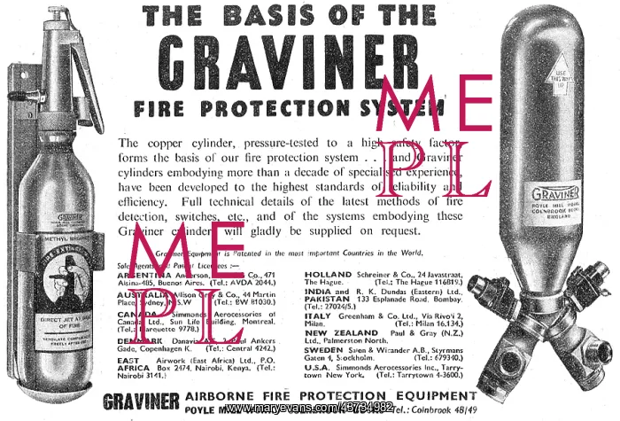: Graviner Aircraft Fire Protection : Graviner Aircraft Fire Protection