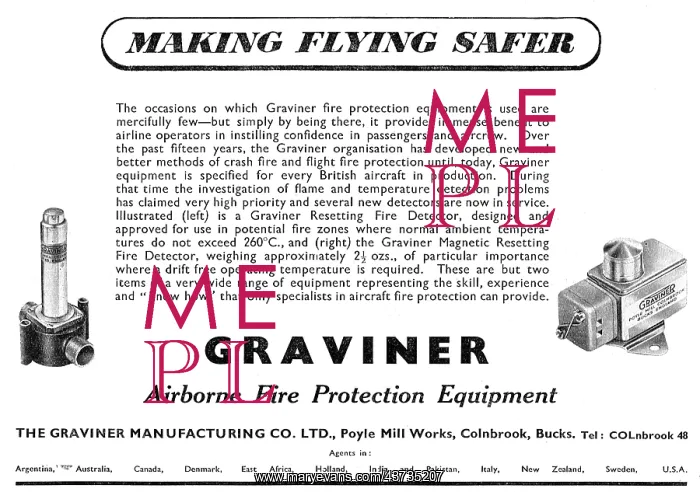 : Graviner Aircraft Fire Protection : Graviner Aircraft Fire Protection