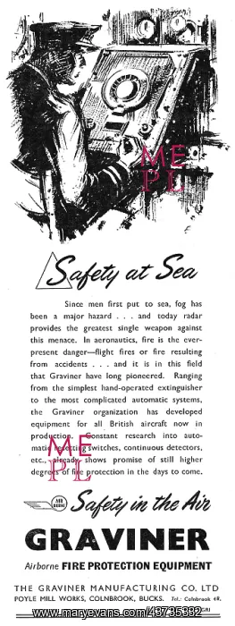 : Graviner Aircraft Fire Protection : Graviner Aircraft Fire Protection