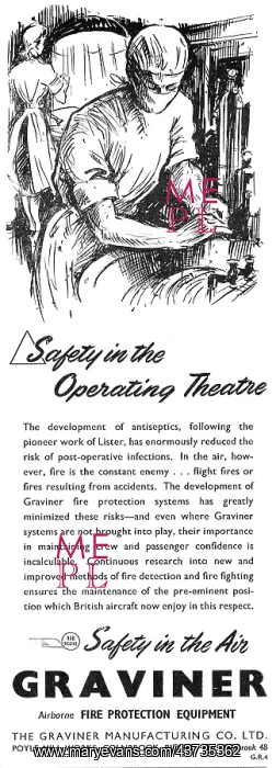 : Graviner Aircraft Fire Protection : Graviner Aircraft Fire Protection