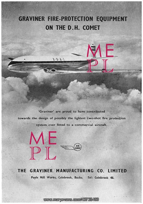 : Graviner Aircraft Fire Protection : Graviner Aircraft Fire Protection