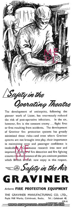 : Graviner Aircraft Fire Protection : Graviner Aircraft Fire Protection