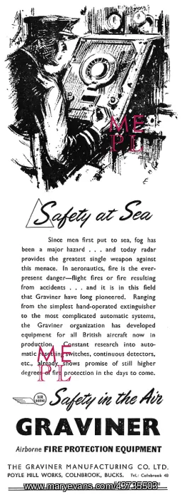 : Graviner Aircraft Fire Protection : Graviner Aircraft Fire Protection