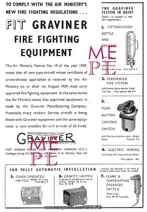 : Graviner Fire Protection & Extinguishant : Graviner Fire Protection & Extinguishant