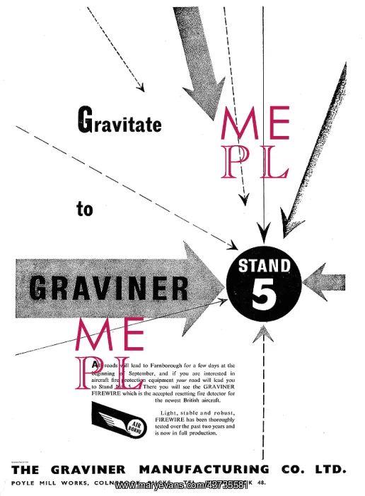 : Graviner Firewire : Graviner Firewire