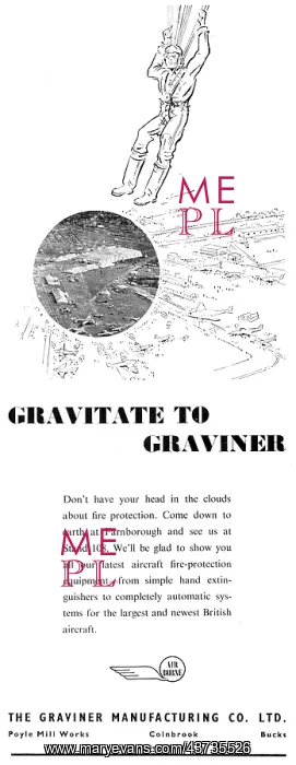 : Graviner Magnetic Fire Detection & Extinguishing Equipment : Graviner Magnetic Fire Detection & Extinguishing Equipment