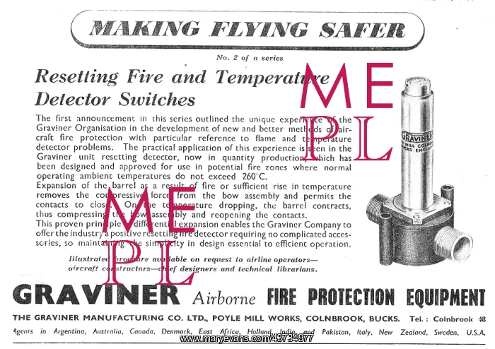 : Graviner Resetting Fire & Temperature Detector Switches : Graviner Resetting Fire & Temperature Detector Switches