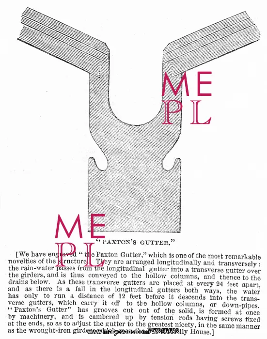 : Great Exhibition - Gutter plan : Great Exhibition - Gutter plan