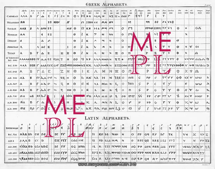  : GREEK & LATIN ALPHABETS