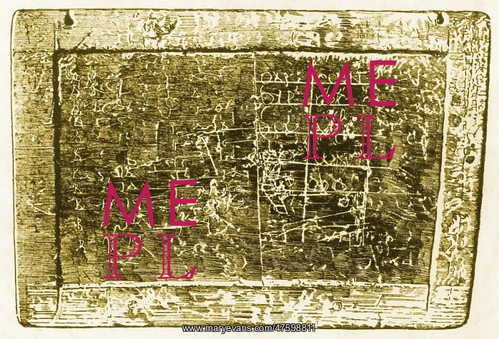 : Greek Multiplication Table : Greek Multiplication Table