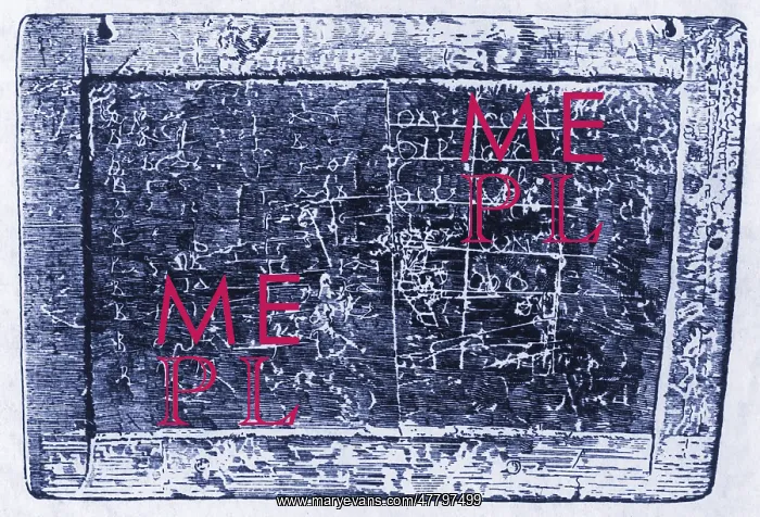 : Greek Multiplication Table : Greek Multiplication Table