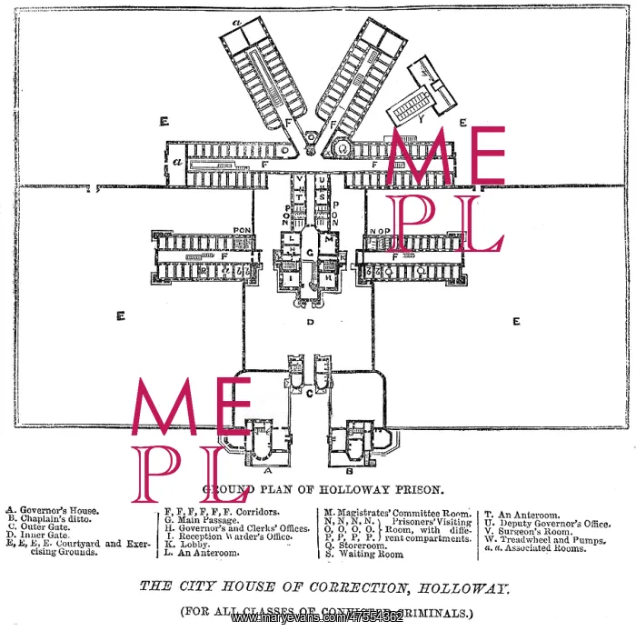 : Ground plan of Holloway Prison : Ground plan of Holloway Prison
