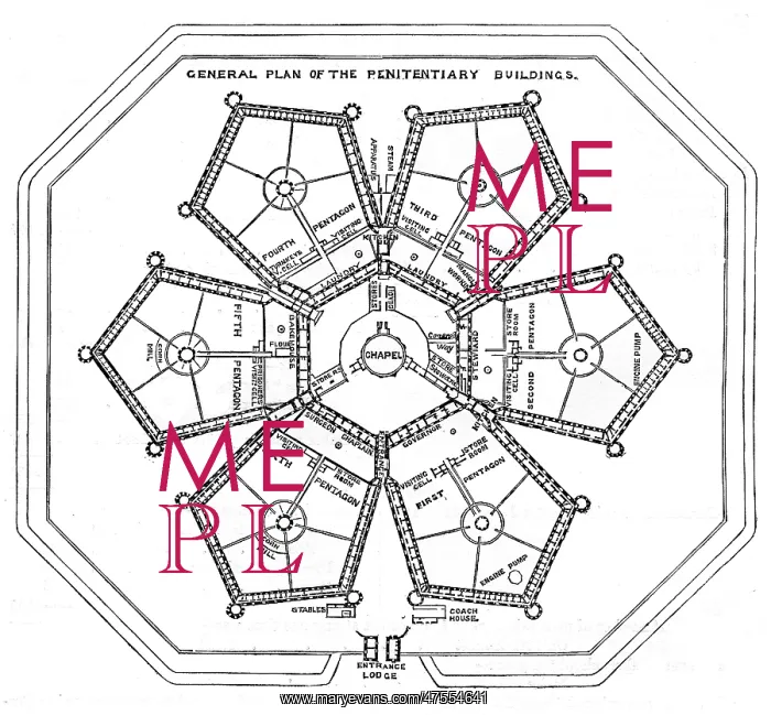  : Ground plan of Millbank Prison