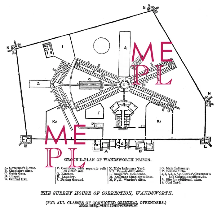 : Ground plan of Wandsworth Prison : Ground plan of Wandsworth Prison