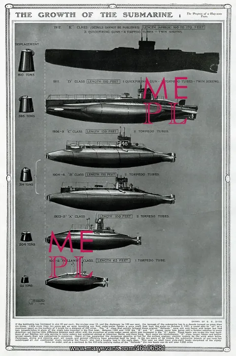 : Growth of the submarine by G. H. Davis : Growth of the submarine by G. H. Davis