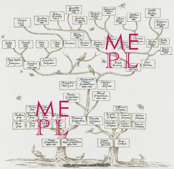 : Guggenheim Family Tree : Guggenheim Family Tree