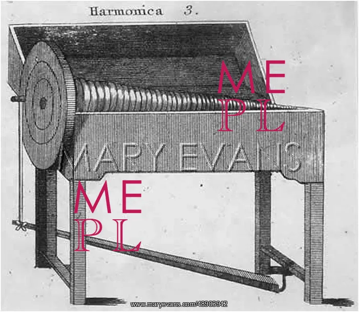 : HARMONICA, 1809 : HARMONICA, 1809