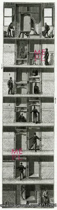  : Hart's Continuous Lift