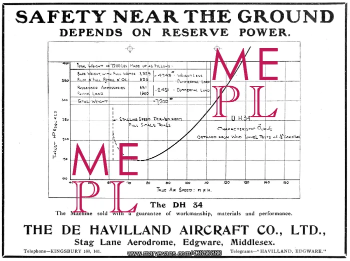 : De Havilland DH34 : De Havilland DH34