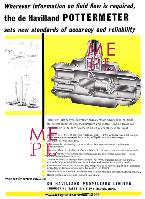: De Havilland Propellers Turbine Flowmeter : De Havilland Propellers Turbine Flowmeter