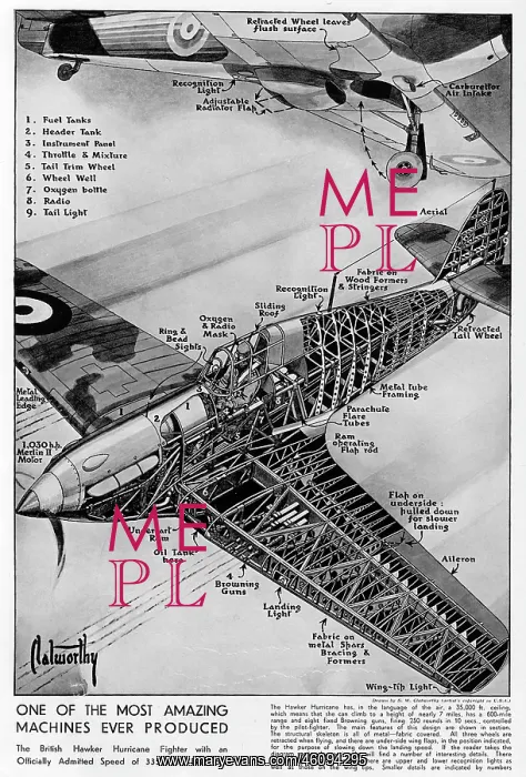 : Hawker Hurricane Fighter 1939 : Hawker Hurricane Fighter 1939