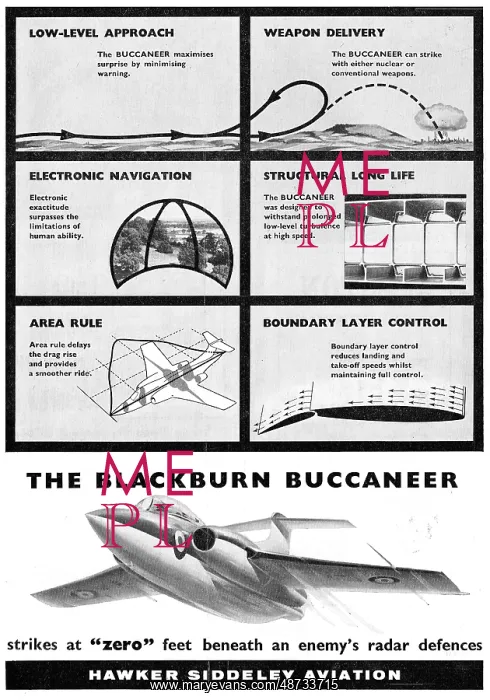 : Hawker Siddeley Buccaneer - Blackburn Buccaneer : Hawker Siddeley Buccaneer - Blackburn Buccaneer