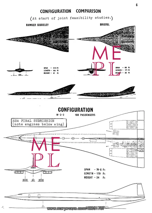 : Hawker Siddeley supersonic transport aircraft study : Hawker Siddeley supersonic transport aircraft study