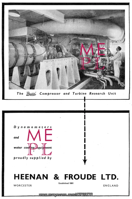 : Heenan & Froude Dynamometers : Heenan & Froude Dynamometers