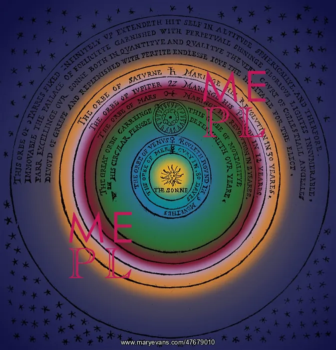 : Heliocentric Universe, Thomas Digges, 1576 : Heliocentric Universe, Thomas Digges, 1576