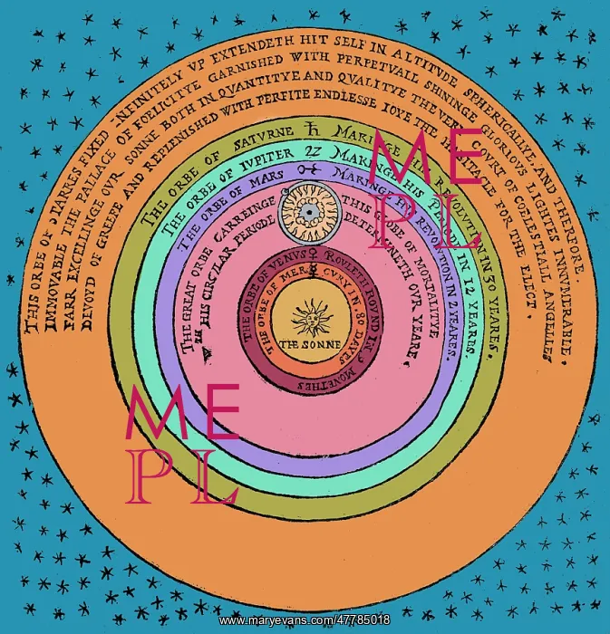 : Heliocentric Universe, Thomas Digges, 1576 : Heliocentric Universe, Thomas Digges, 1576